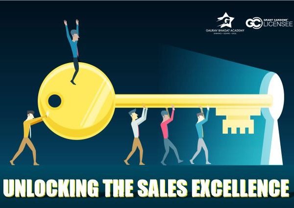 Best sales training academy