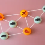 Value Chain
